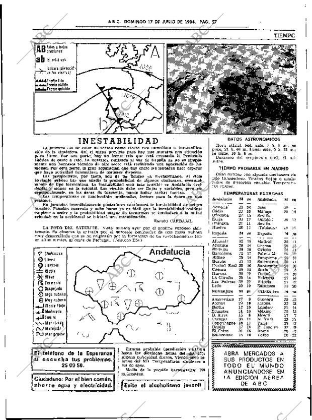 ABC SEVILLA 17-06-1984 página 57