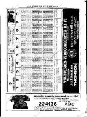 ABC SEVILLA 17-06-1984 página 91