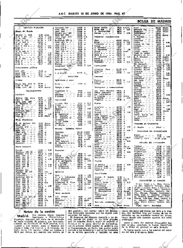 ABC SEVILLA 19-06-1984 página 47