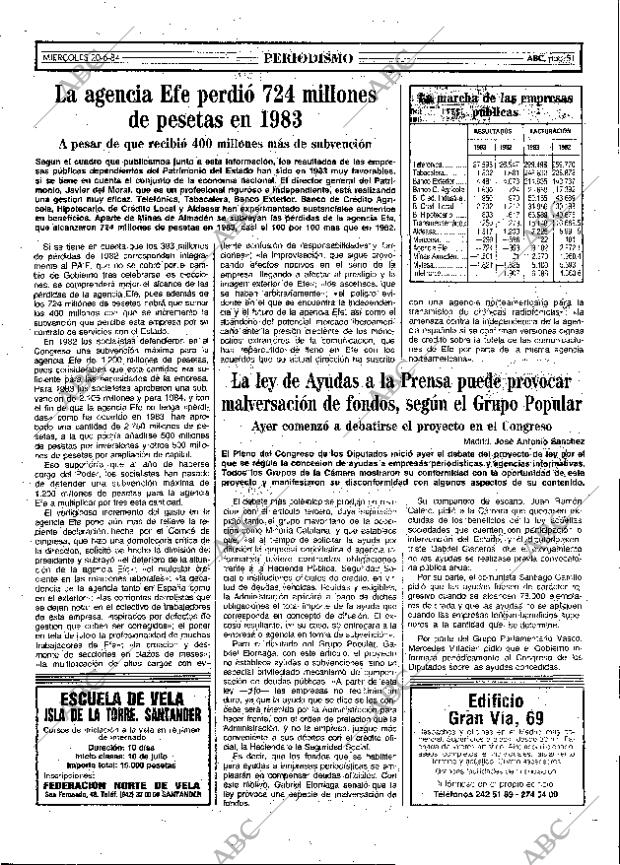 ABC MADRID 20-06-1984 página 51