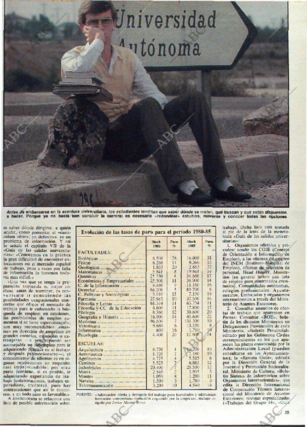 ABC MADRID 24-06-1984 página 145
