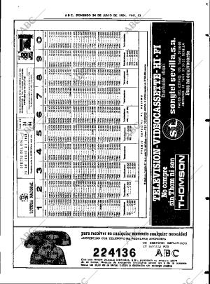 ABC SEVILLA 24-06-1984 página 83