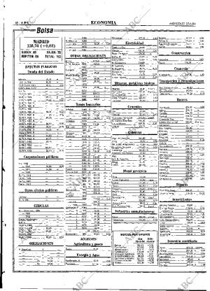 ABC MADRID 27-06-1984 página 68