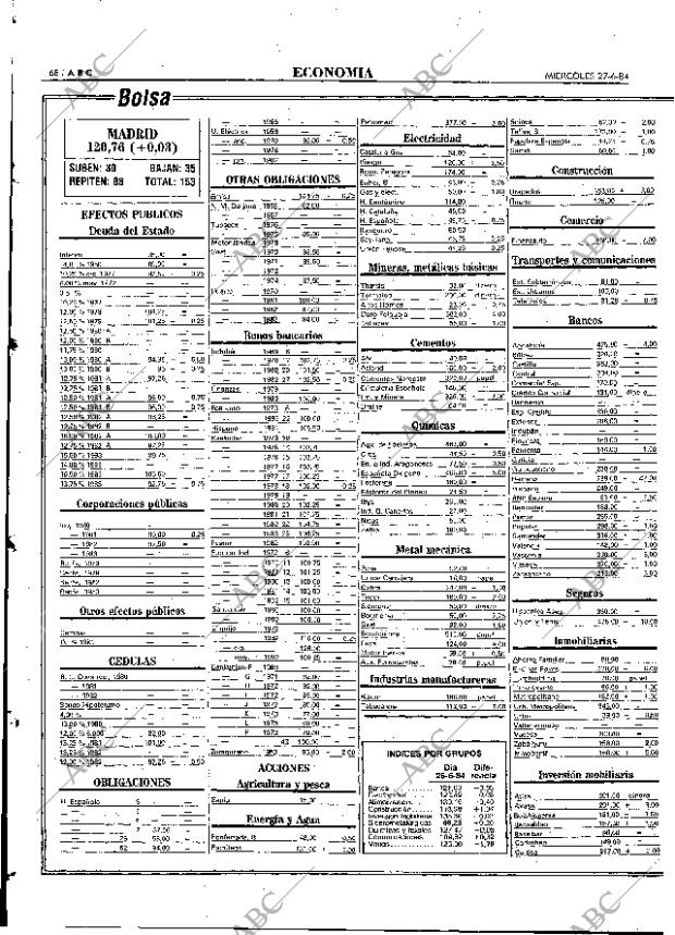 ABC MADRID 27-06-1984 página 68