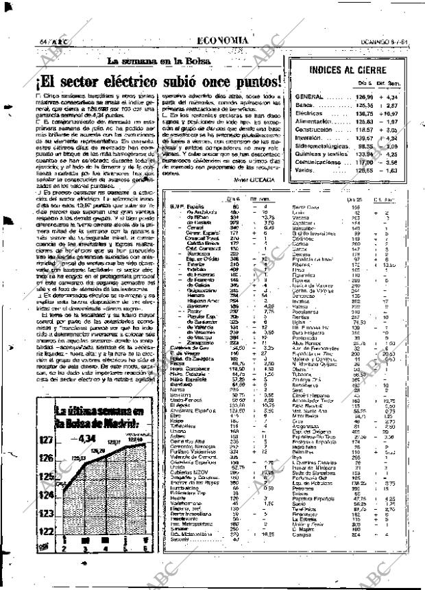 ABC MADRID 08-07-1984 página 64