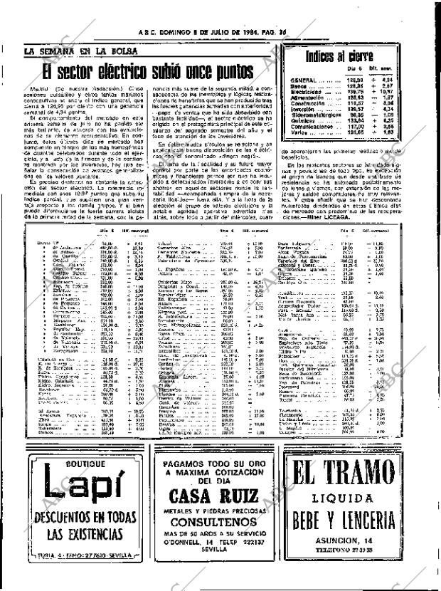 ABC SEVILLA 08-07-1984 página 35