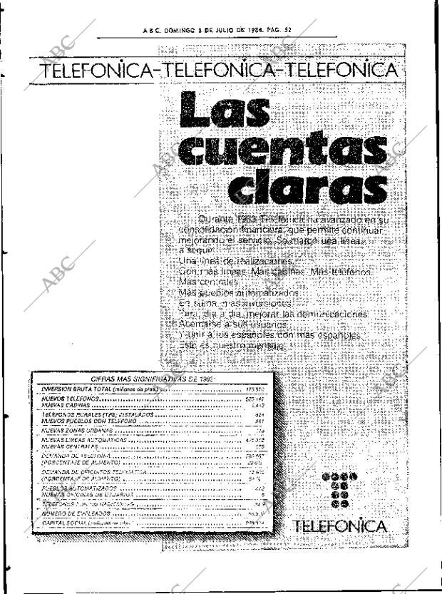 ABC SEVILLA 08-07-1984 página 52