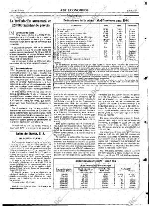ABC MADRID 09-07-1984 página 65