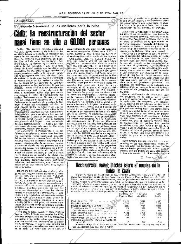 ABC SEVILLA 15-07-1984 página 32
