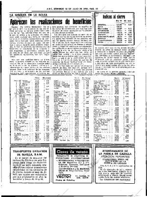 ABC SEVILLA 15-07-1984 página 35