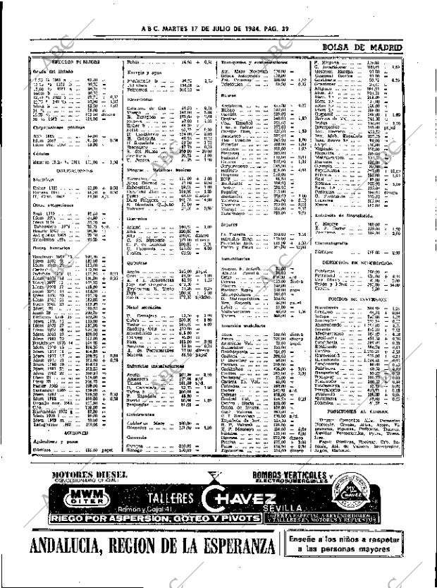 ABC SEVILLA 17-07-1984 página 39