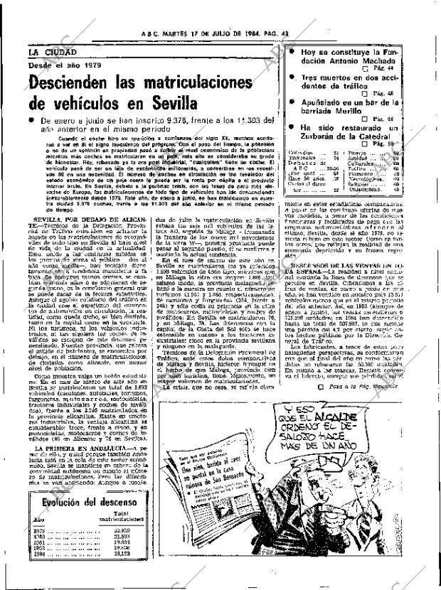 ABC SEVILLA 17-07-1984 página 43
