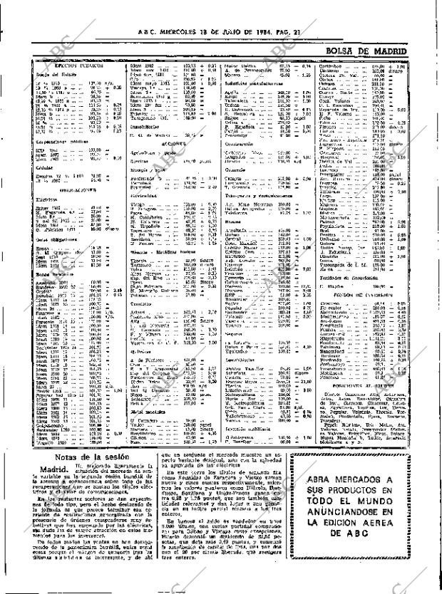 ABC SEVILLA 18-07-1984 página 21