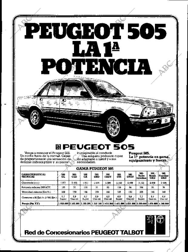 ABC SEVILLA 18-07-1984 página 58