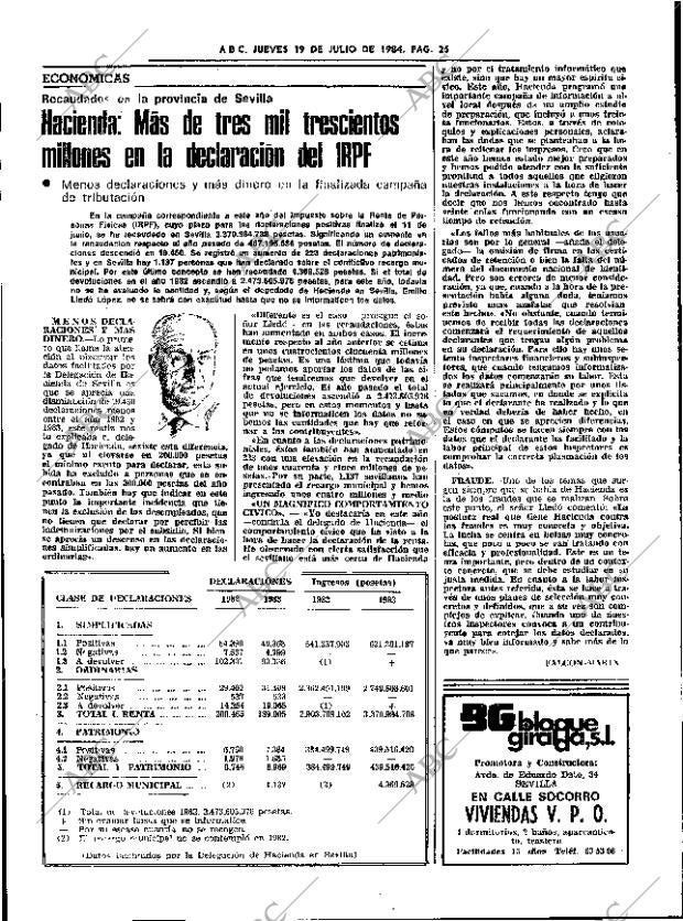 ABC SEVILLA 19-07-1984 página 25