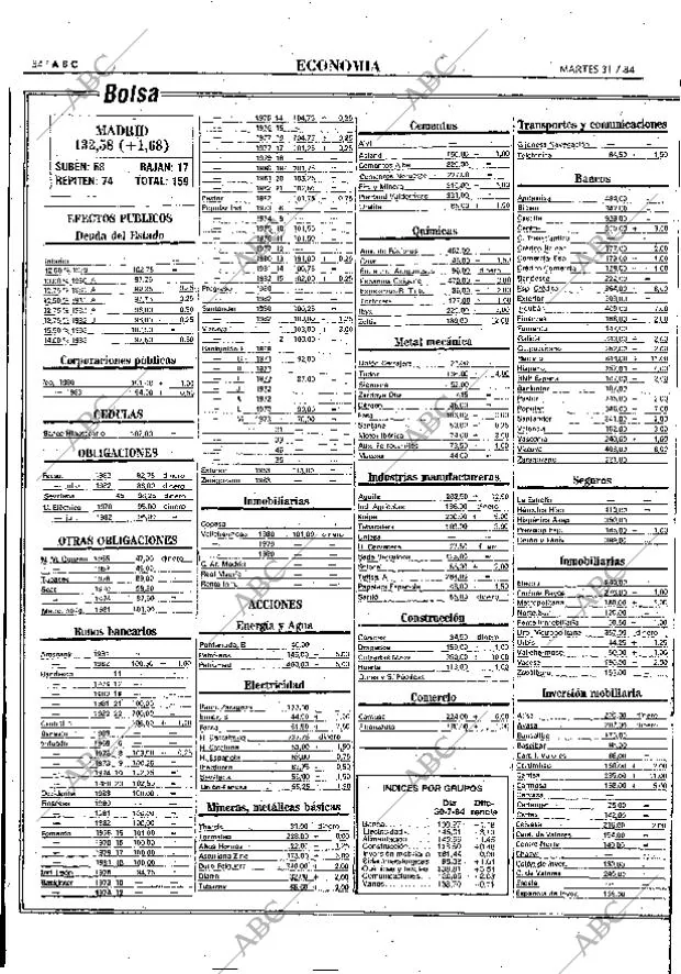 ABC MADRID 31-07-1984 página 54