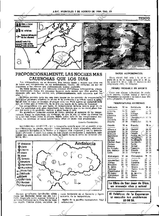 ABC SEVILLA 01-08-1984 página 35