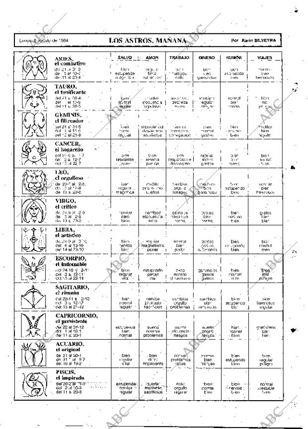 ABC MADRID 06-08-1984 página 63