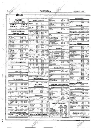 ABC MADRID 08-08-1984 página 42