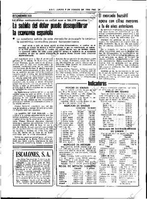 ABC SEVILLA 09-08-1984 página 24