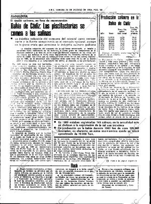 ABC SEVILLA 25-08-1984 página 20