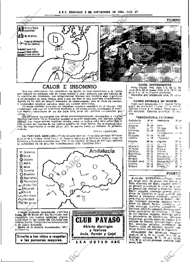 ABC SEVILLA 02-09-1984 página 47