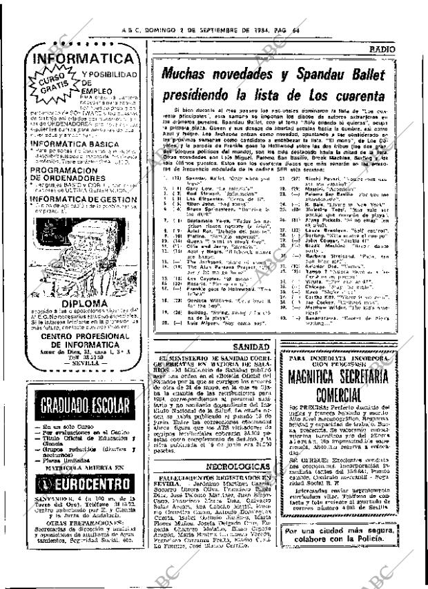 ABC SEVILLA 02-09-1984 página 64