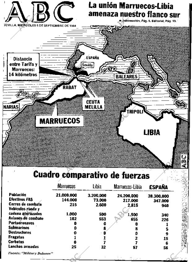 ABC SEVILLA 05-09-1984 página 1