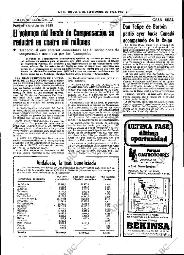 ABC SEVILLA 06-09-1984 página 21