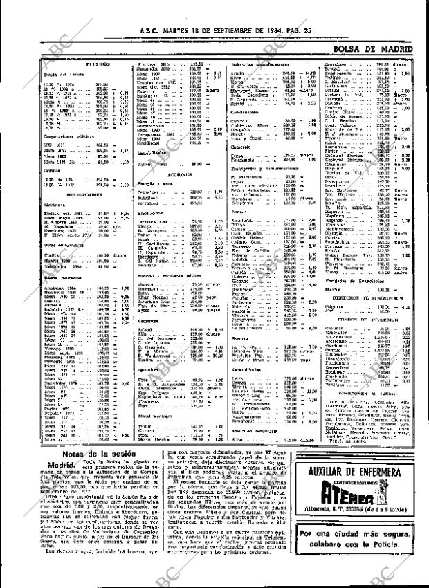 ABC SEVILLA 18-09-1984 página 35