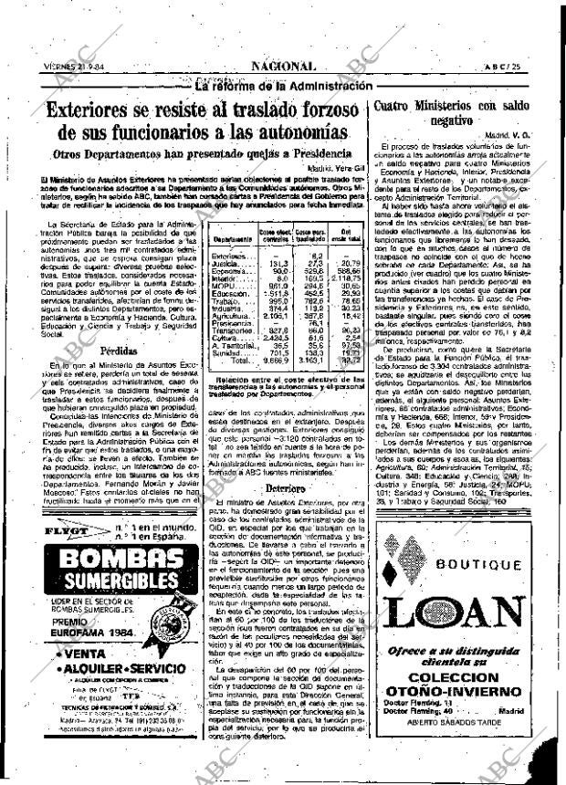 ABC MADRID 21-09-1984 página 25