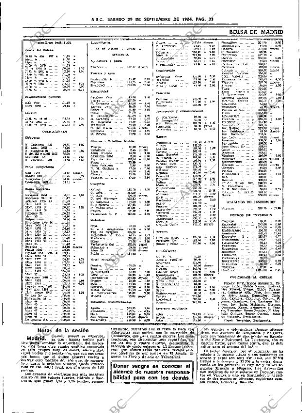 ABC SEVILLA 29-09-1984 página 33