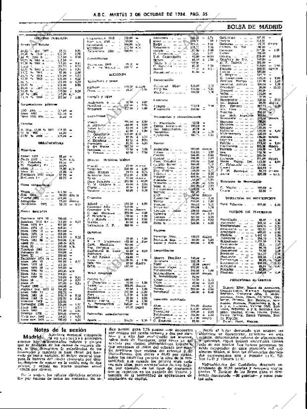 ABC SEVILLA 02-10-1984 página 35