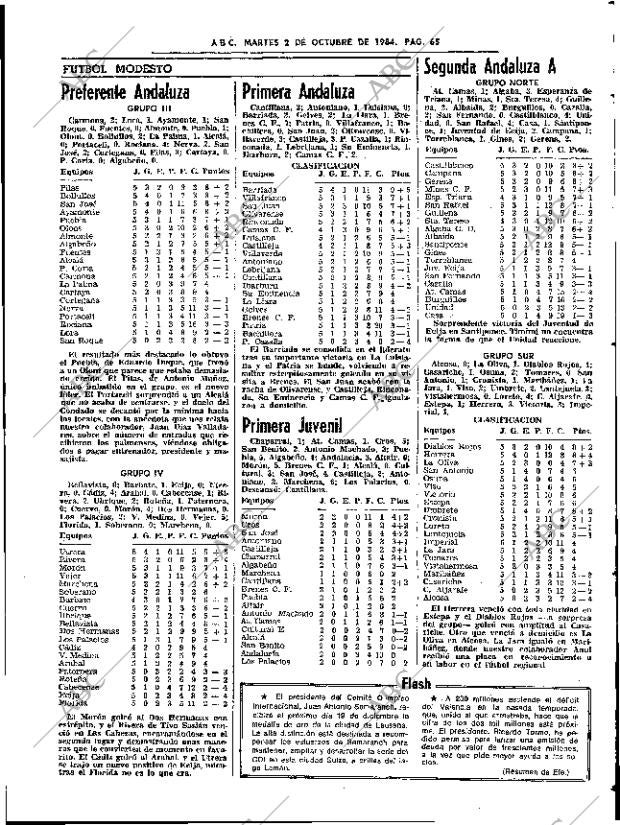 ABC SEVILLA 02-10-1984 página 65