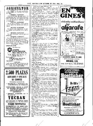 ABC SEVILLA 02-10-1984 página 76