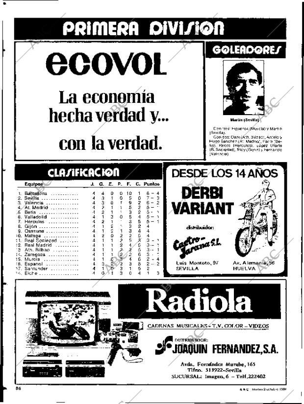 ABC SEVILLA 02-10-1984 página 86