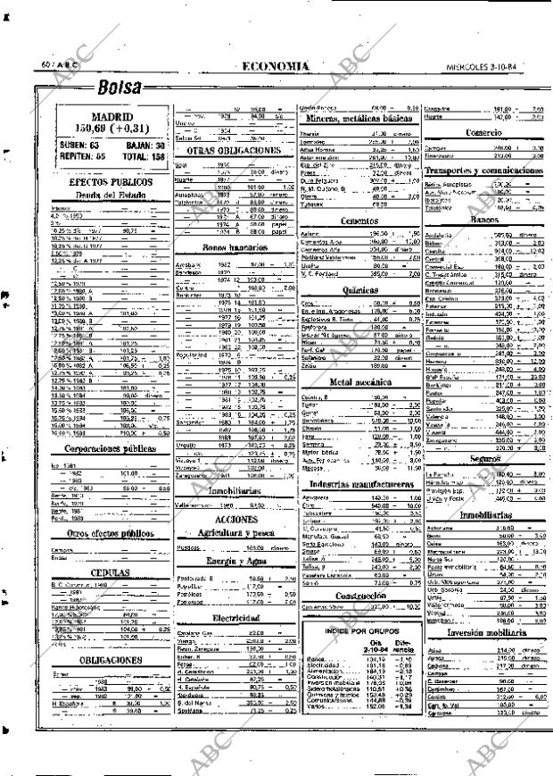 ABC MADRID 03-10-1984 página 60