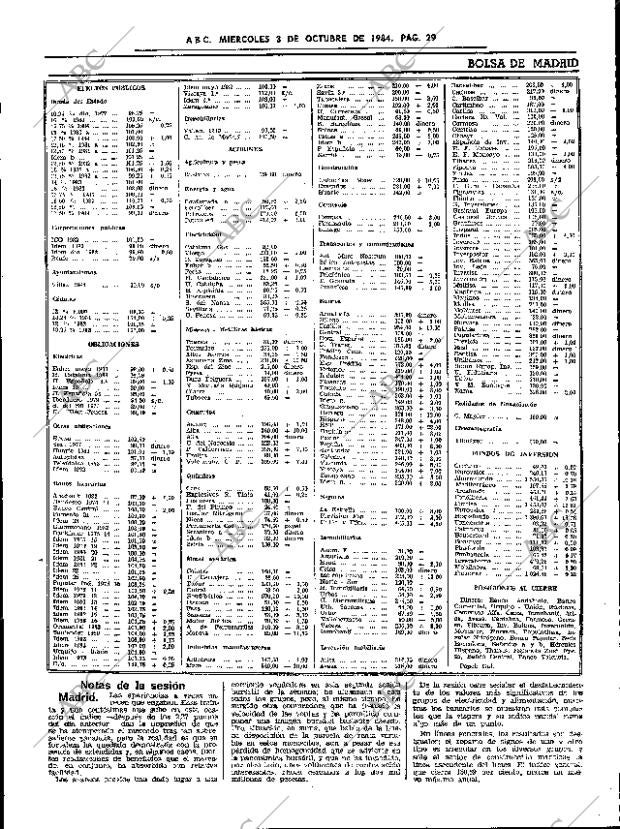 ABC SEVILLA 03-10-1984 página 29