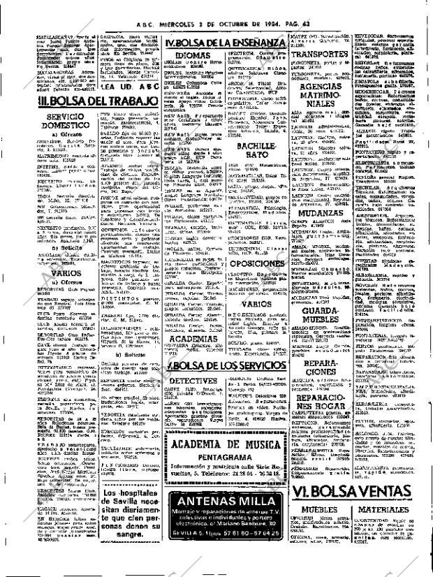 ABC SEVILLA 03-10-1984 página 63