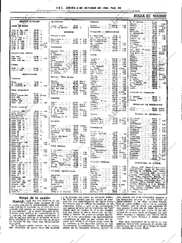 ABC SEVILLA 04-10-1984 página 23