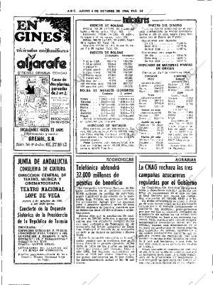 ABC SEVILLA 04-10-1984 página 24