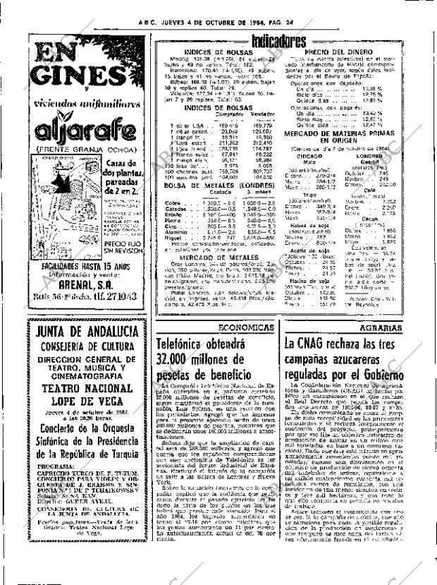 ABC SEVILLA 04-10-1984 página 24