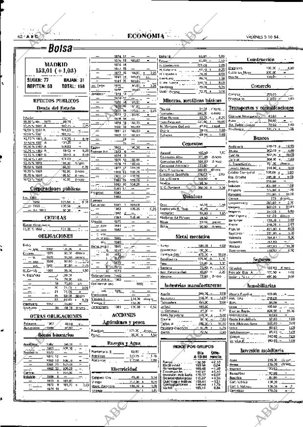 ABC MADRID 05-10-1984 página 62