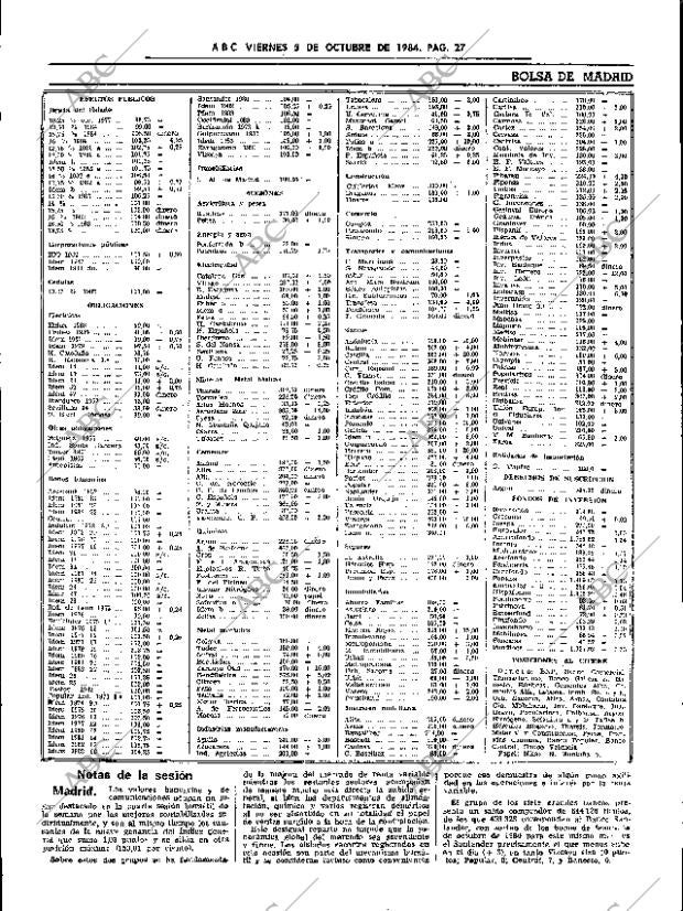 ABC SEVILLA 05-10-1984 página 27