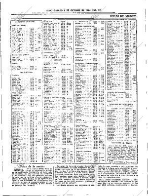 ABC SEVILLA 06-10-1984 página 29