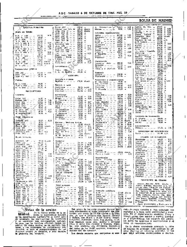 ABC SEVILLA 06-10-1984 página 29