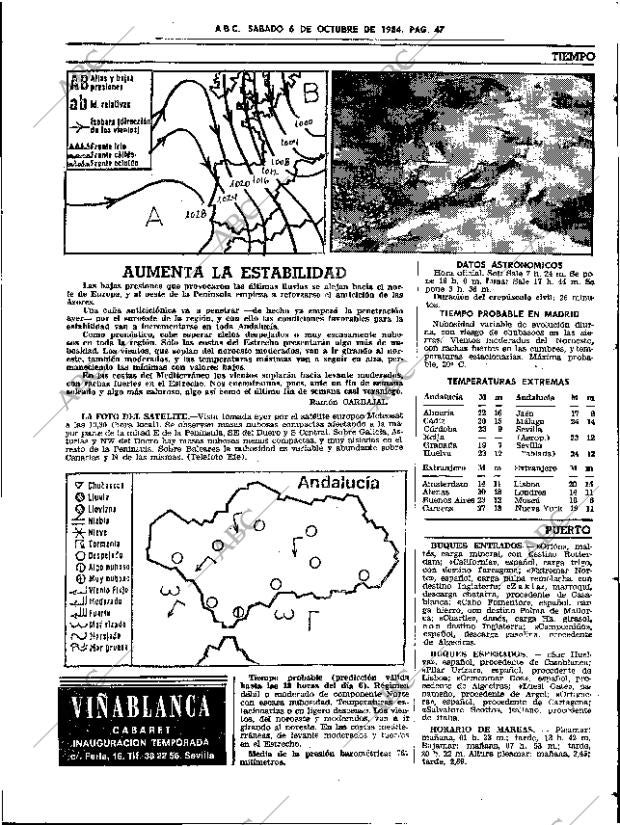 ABC SEVILLA 06-10-1984 página 47