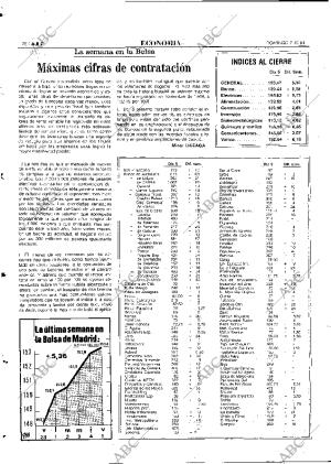 ABC MADRID 07-10-1984 página 70