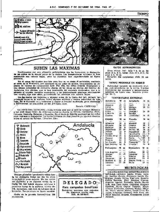 ABC SEVILLA 07-10-1984 página 47