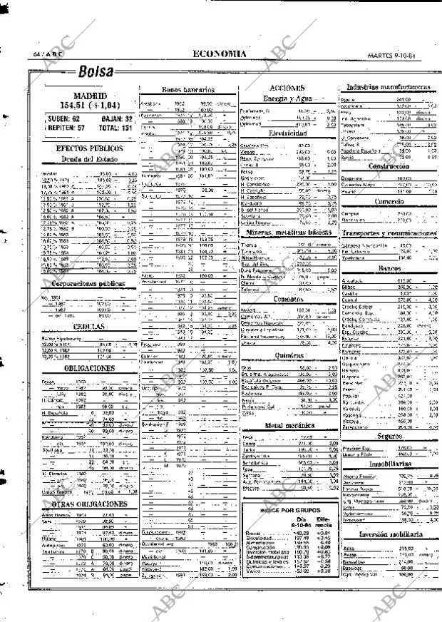 ABC MADRID 09-10-1984 página 64